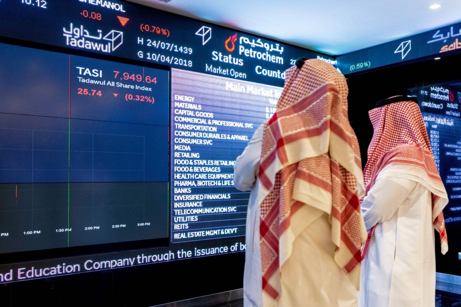 السوق المالية السعودية (بلومبرغ)
